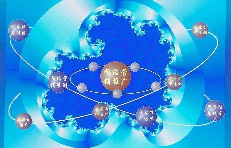 金寨新媒体运营企业需要掌握的网络推广技巧有哪些